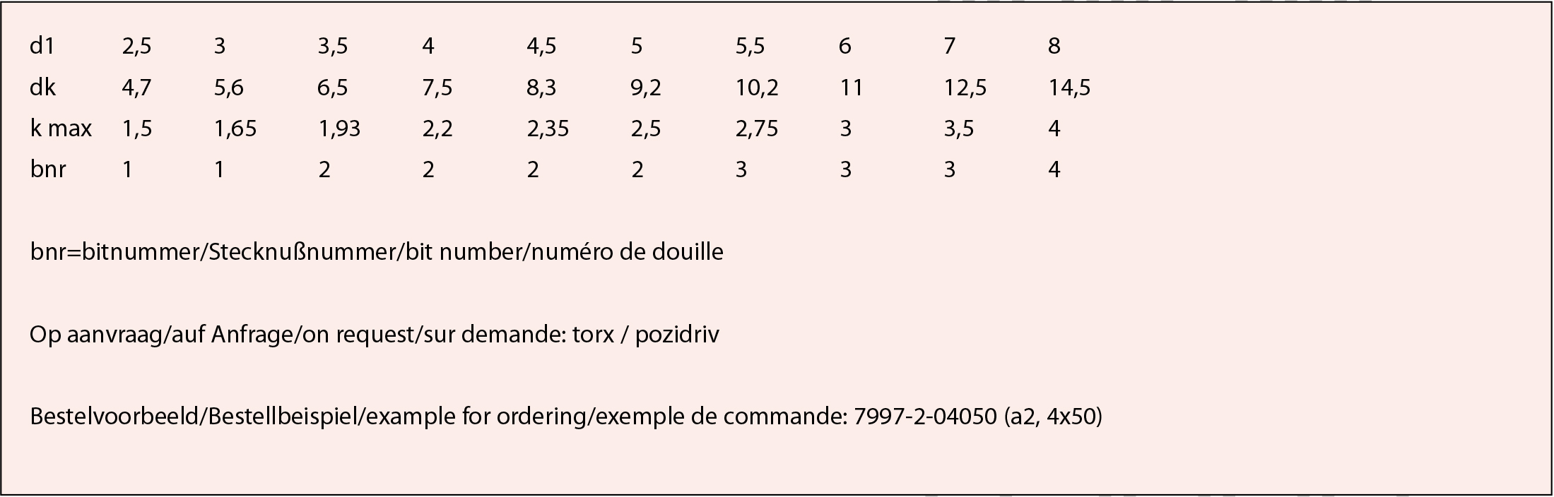 Nestinox : din 7997 h.schr.vkkk a2 3x13 ph